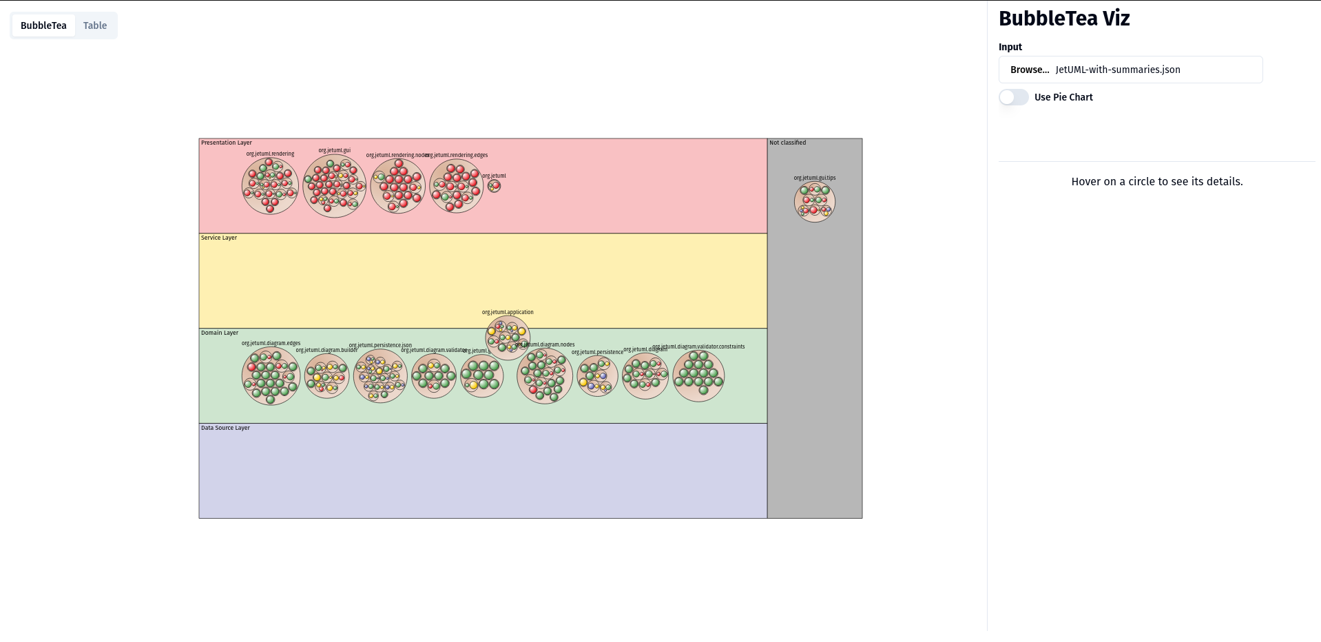 Software Visualization Pack